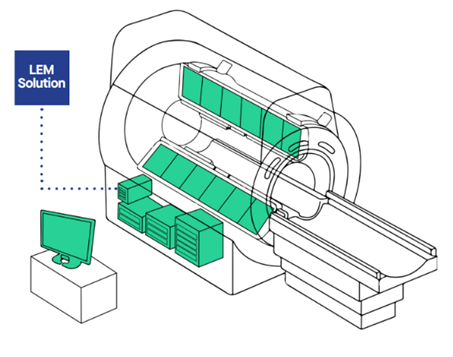 磁共振成像中的 LEM 传感器